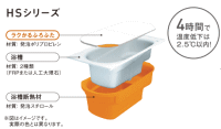 浴室・魔法びん浴槽